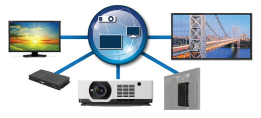 功能非凡，共享非凡應用 NEC李白系列液晶激光投影機引領多媒體設備新境界