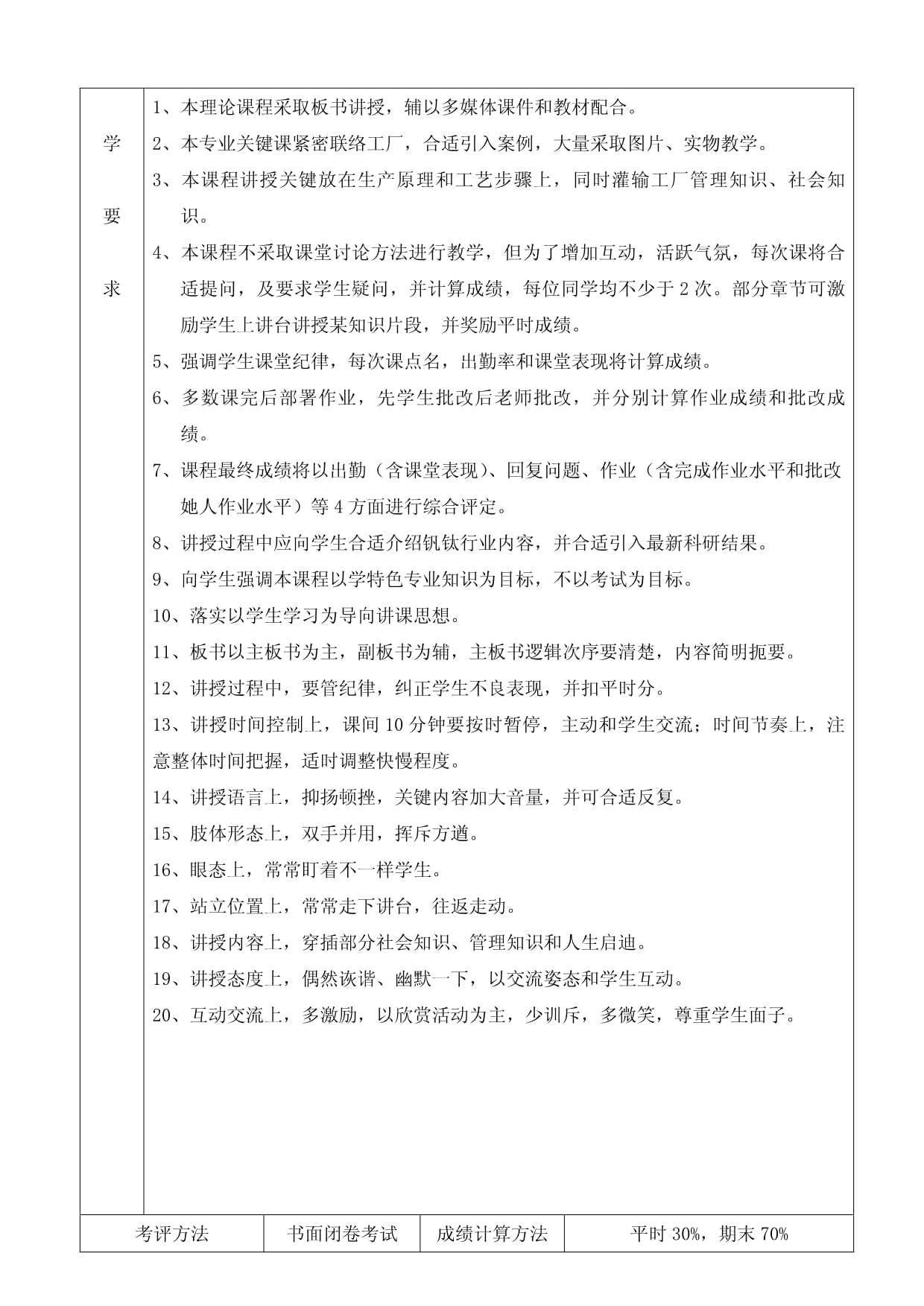 釩鈦產(chǎn)品生產(chǎn)工藝及設(shè)備手冊模板 多媒體設(shè)備集成與應(yīng)用指南